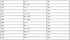 Figure imgf000469_0001