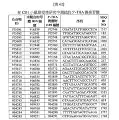 Figure 108131991-A0202-12-0183-885