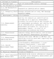 Figure imgf000015_0001