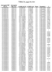 Figure imgf000330_0001