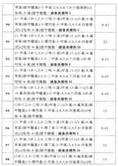 Figure 108126245-A0202-12-0213-482