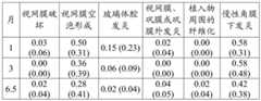 Figure BDA0004193191340001341