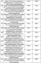 Figure imgf000170_0001