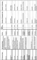 Figure imgf000330_0001