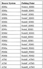 Figure imgf000011_0002