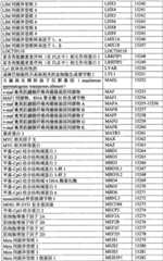 Figure BPA0000291811450002461