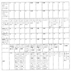 Figure 0007120922000004