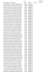 Figure imgf000174_0001