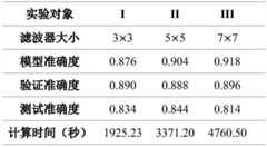 Figure BDA0002343452400000051