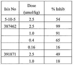 Figure imgf000290_0002