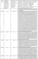 Figure imgf000411_0001