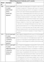 Figure imgf000072_0001