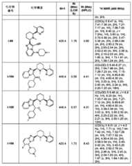 Figure 0007054529000158