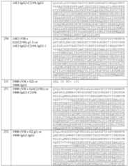 Figure imgf000115_0001