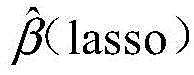 Figure GDA0003727702260000092