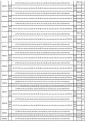 Figure imgf000216_0001