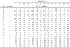 Figure US08846317-20140930-C00003