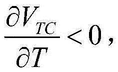 Figure BDA00032372373800001111