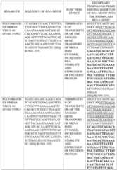 Figure imgf000328_0001