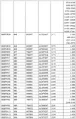 Figure imgf000143_0001