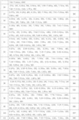 Figure 112013072804751-pat00061