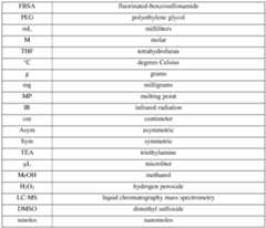 Figure imgf000053_0001