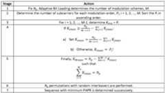 Figure imgf000032_0001