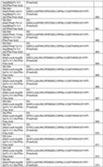 Figure imgf000126_0001