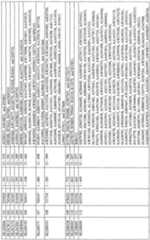 Figure imgf000089_0001