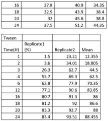 Figure imgf000105_0001