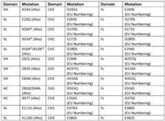 Figure imgf000082_0001