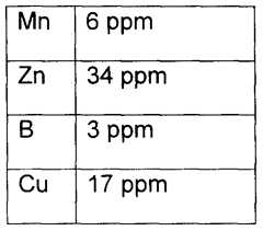 Figure imgf000026_0001
