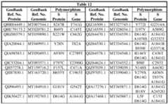 Figure imgf000080_0001