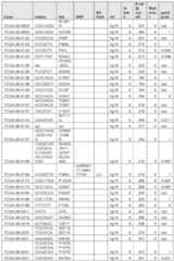 Figure imgf000463_0001