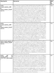 Figure imgf000135_0001