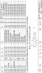 Figure BDA0000053627170001341