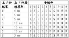 Figure BDA0000674372070000023