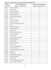 Figure imgf000071_0001