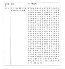 Figure 0007066696000026