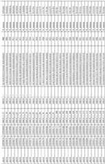 Figure imgf000109_0001