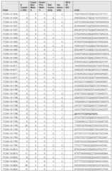 Figure imgf000896_0001