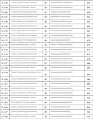 Figure imgf000077_0001