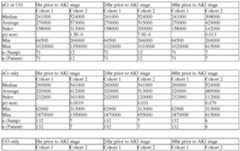 Figure imgf000247_0001