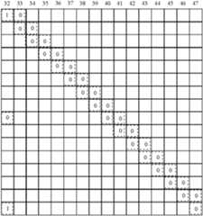 Figure US07502987-20090310-C00032