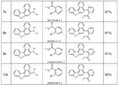 Figure imgf000131_0002