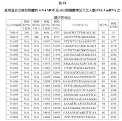 Figure 107139428-A0305-02-0111-75