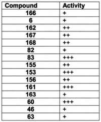 Figure imgf000104_0001