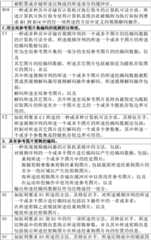 Figure BDA0001339533330000521