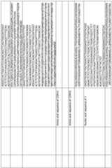 Figure imgf000320_0001