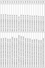 Figure imgf000192_0001